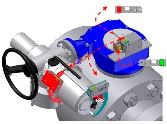 典型的閥門驅動裝置結構圖 典型的閥門驅動裝置結構圖